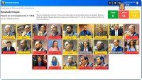Câmara de Várzea Grande rejeita projeto que alterava alíquotas do ISSQN