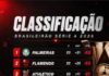 Brasileirão pega fogo: Palmeiras mantém liderança, mas Flamengo encosta na disputa pelo título